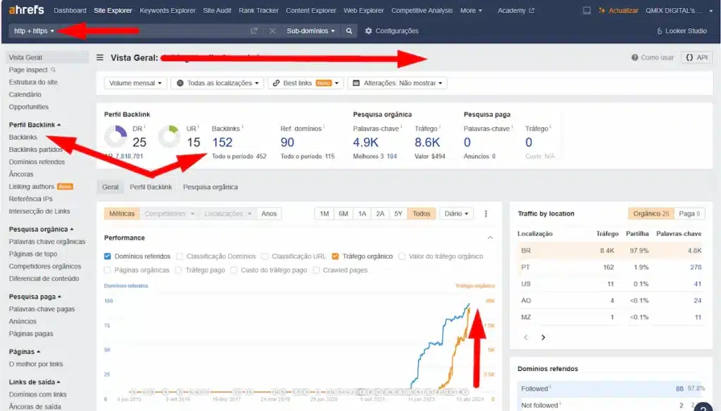 Monitor Backlinks Ahrefs